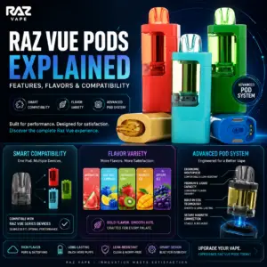 Raz Vue Pods