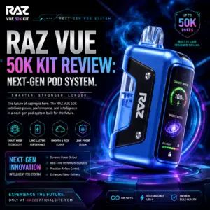 Raz vue 50k kit