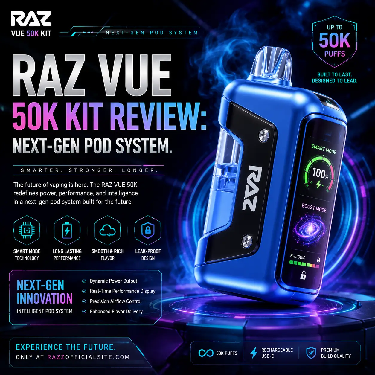 Raz Vue 50K Kit